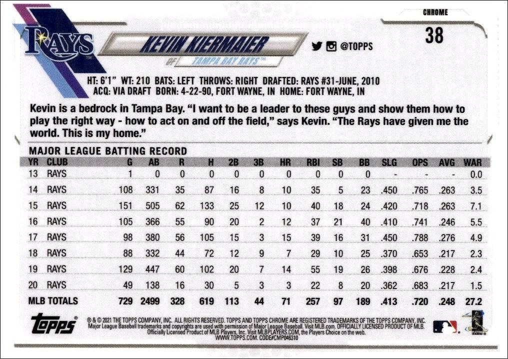 2021 Topps Chrome Kevin Kiermaier #38 baseball trading card back