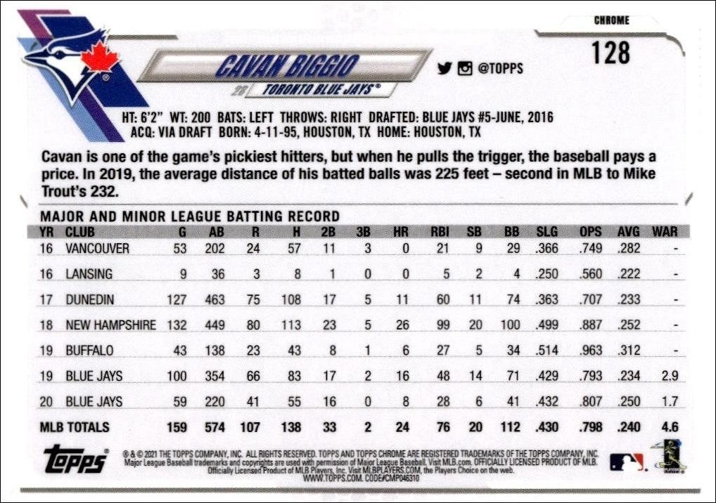 2021 Topps Chrome Cavan Biggio #128 baseball trading card back