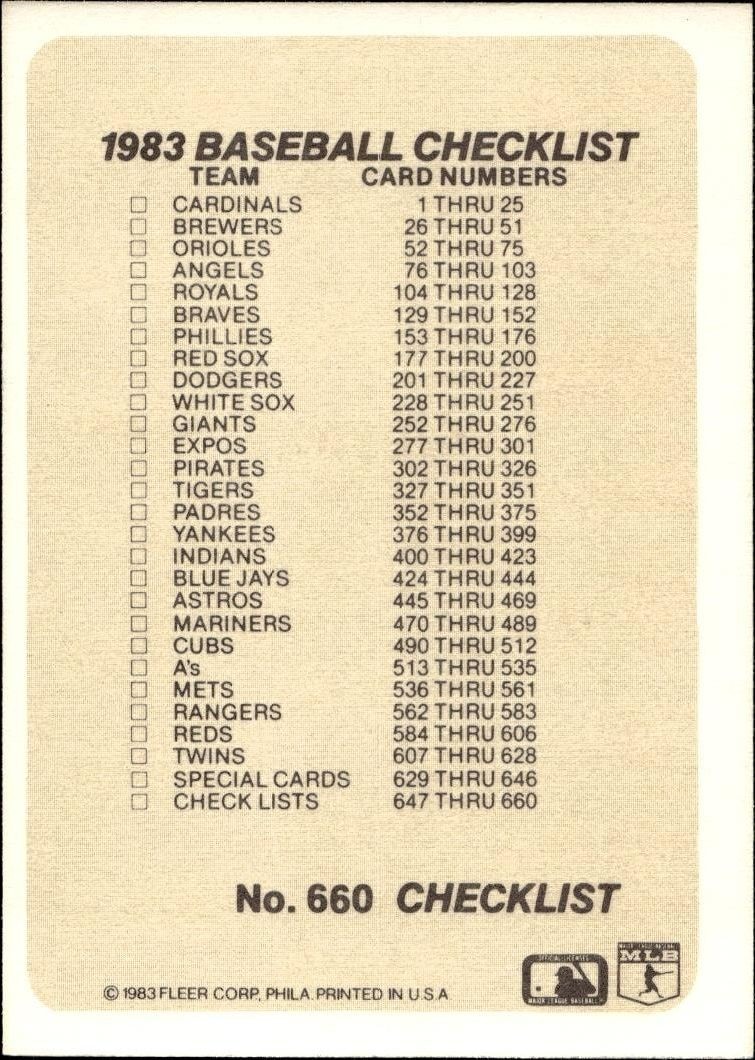 1983 Fleer Checklist #660 baseball trading card back