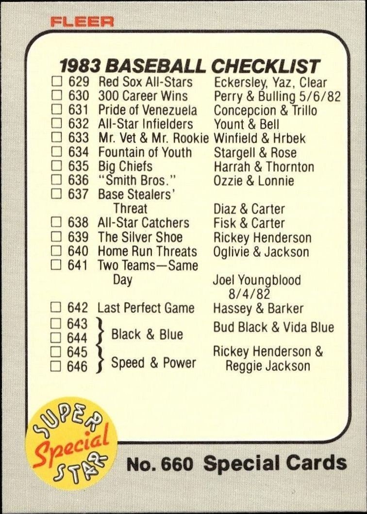 1983 Fleer Checklist #660 trading card