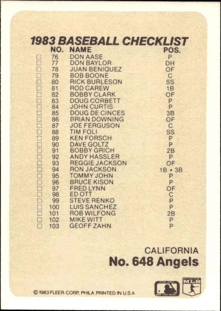 1983 Fleer Checklist #648 baseball trading card back