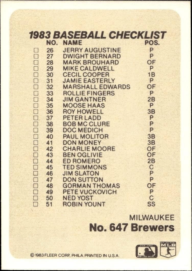 1983 Fleer Checklist #647 baseball trading card back