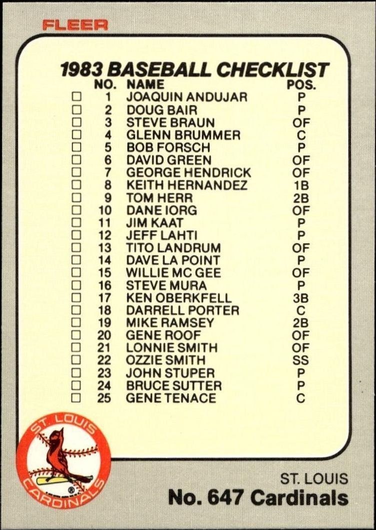 1983 Fleer Checklist #647 baseball trading card front