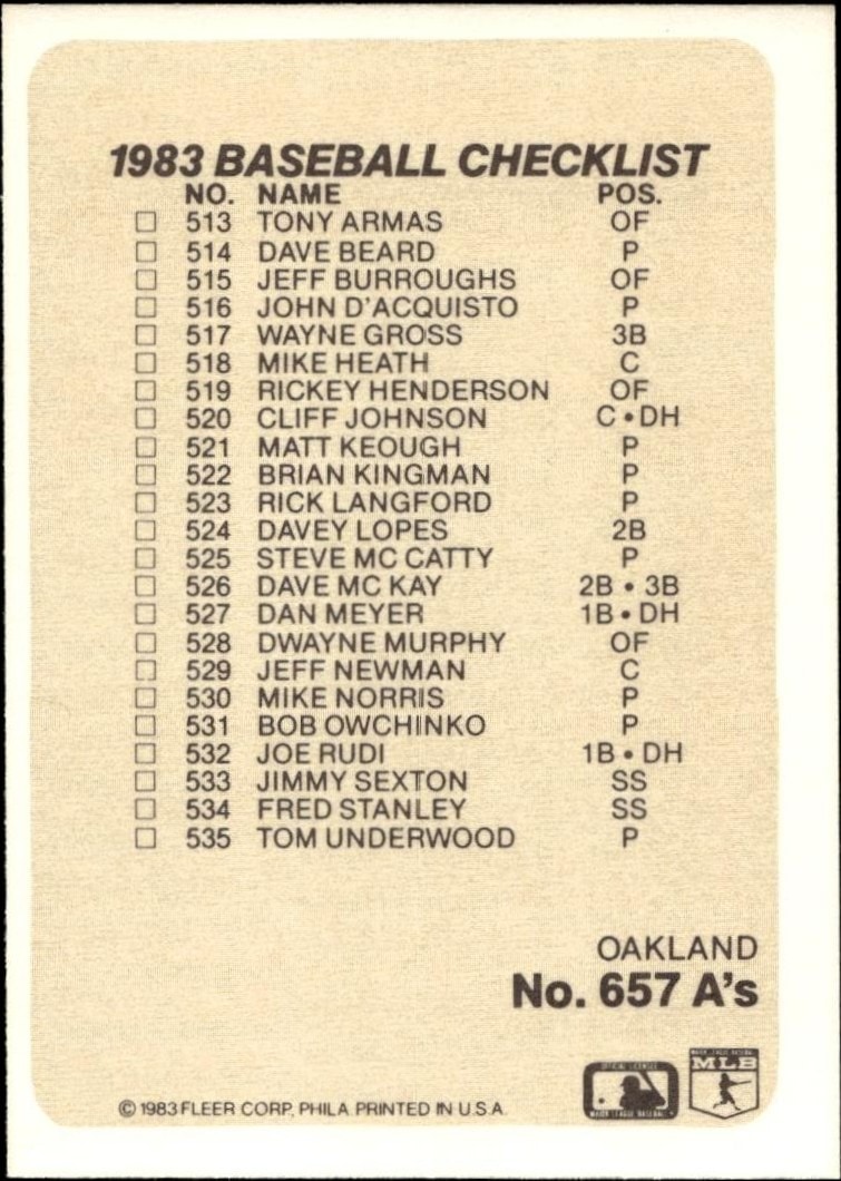 1983 Fleer Checklist #657 baseball trading card back