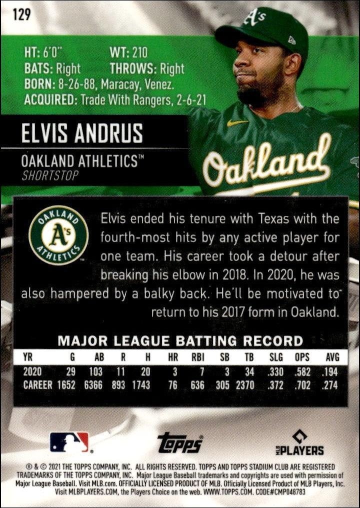 2021 Topps Stadium Club Chrome Elvis Andrus #129 baseball trading card back