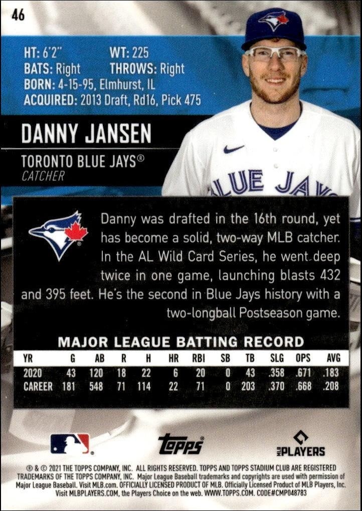 2021 Topps Stadium Club Chrome Danny Jansen #46 baseball trading card back