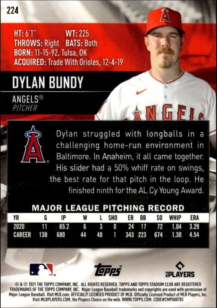 2021 Topps Stadium Club Chrome Dylan Bundy #224 baseball trading card back