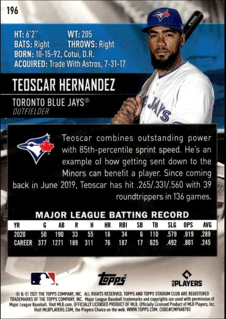2021 Topps Stadium Club Chrome Teoscar Hernandez #196 baseball trading card back