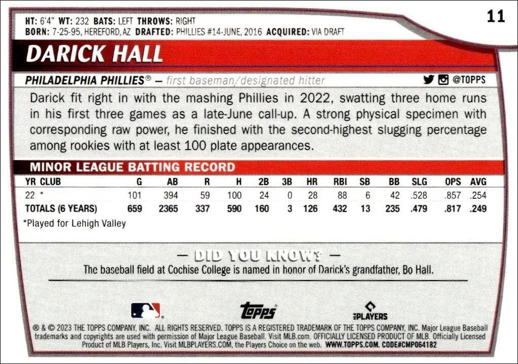 2023 Topps Big League Darick Hall #11 baseball trading card back