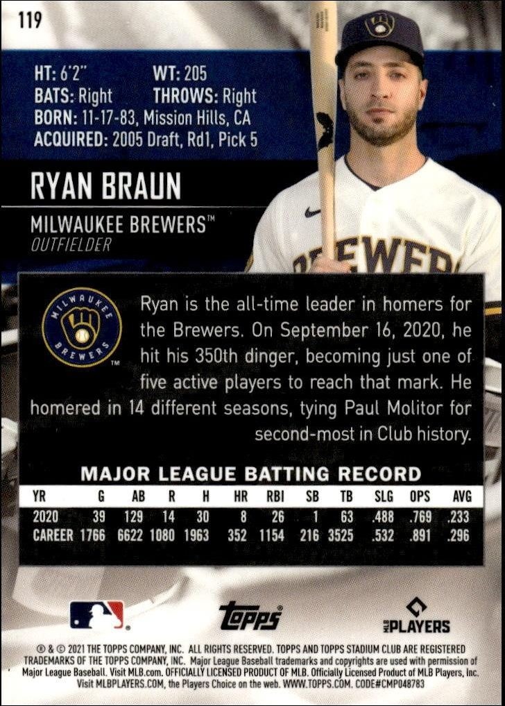 2021 Topps Stadium Club Chrome Ryan Braun #119 baseball trading card back