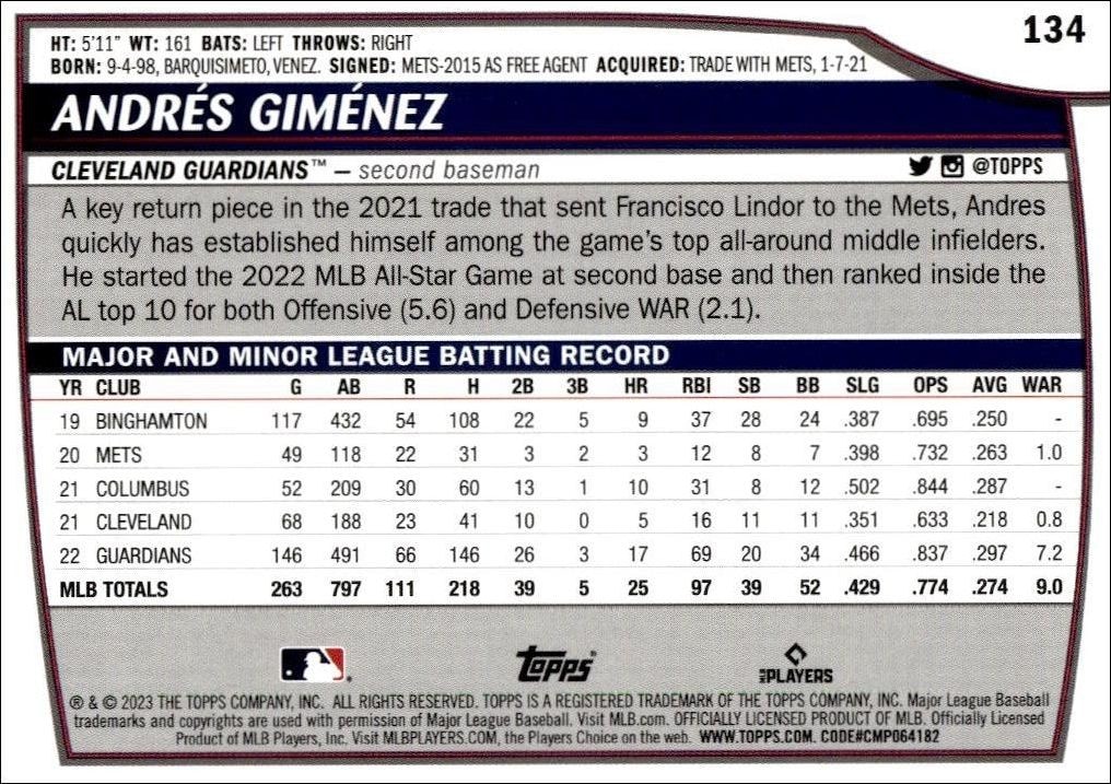 2023 Topps Big League Andres Gimenez #134 baseball trading card back