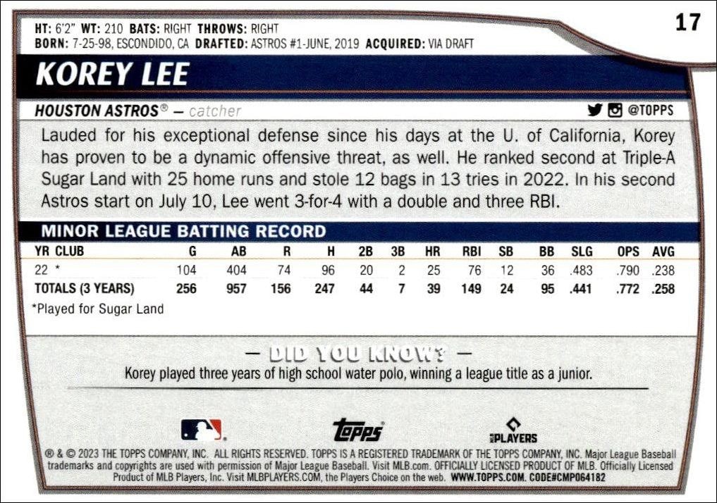 2023 Topps Big League Korey Lee #17 baseball trading card back