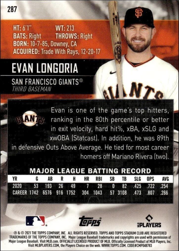 2021 Topps Stadium Club Chrome Evan Longoria #287 baseball trading card back