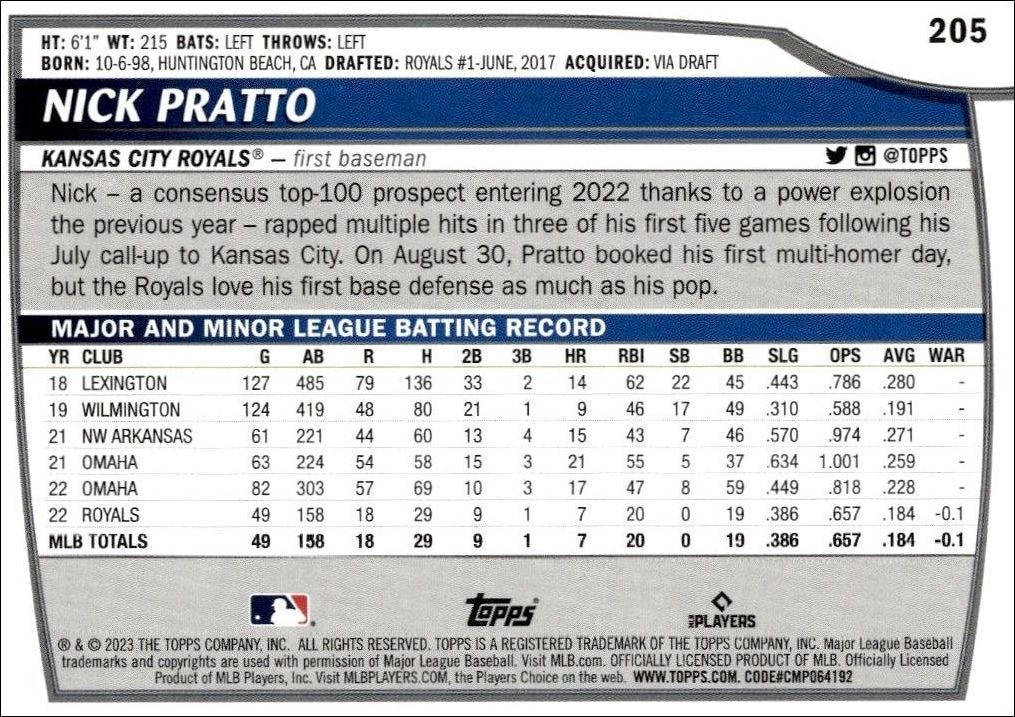 2023 Topps Big League Nick Pratto #205 baseball trading card back