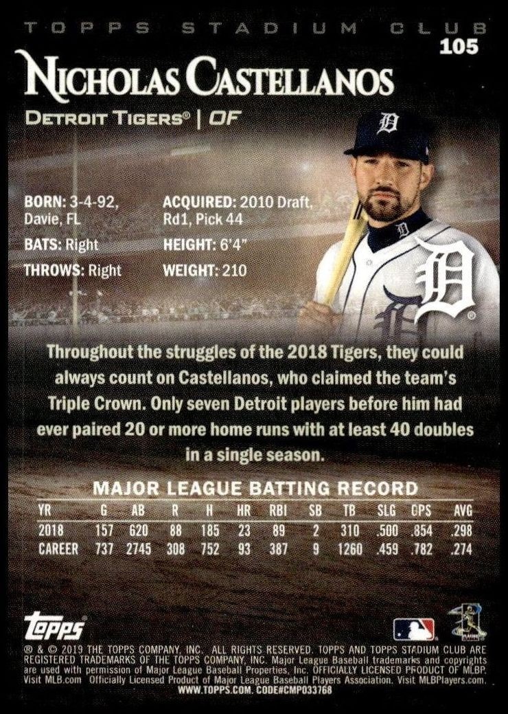 2019 Topps Stadium Club Nicholas Castellanos #105 baseball trading card back