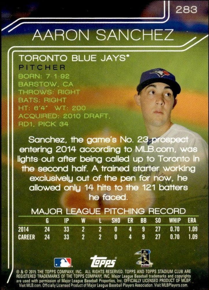 2015 Topps Stadium Club Aaron Sanchez #283 baseball trading card back