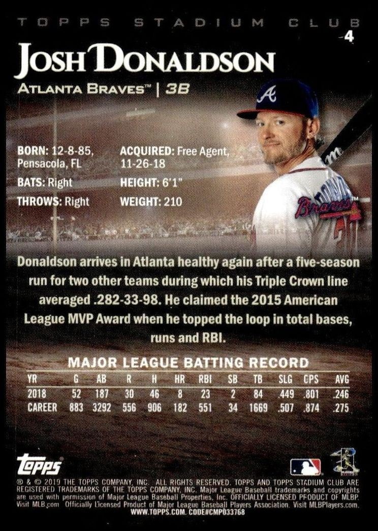 2019 Topps Stadium Club Josh Donaldson #4 baseball trading card back