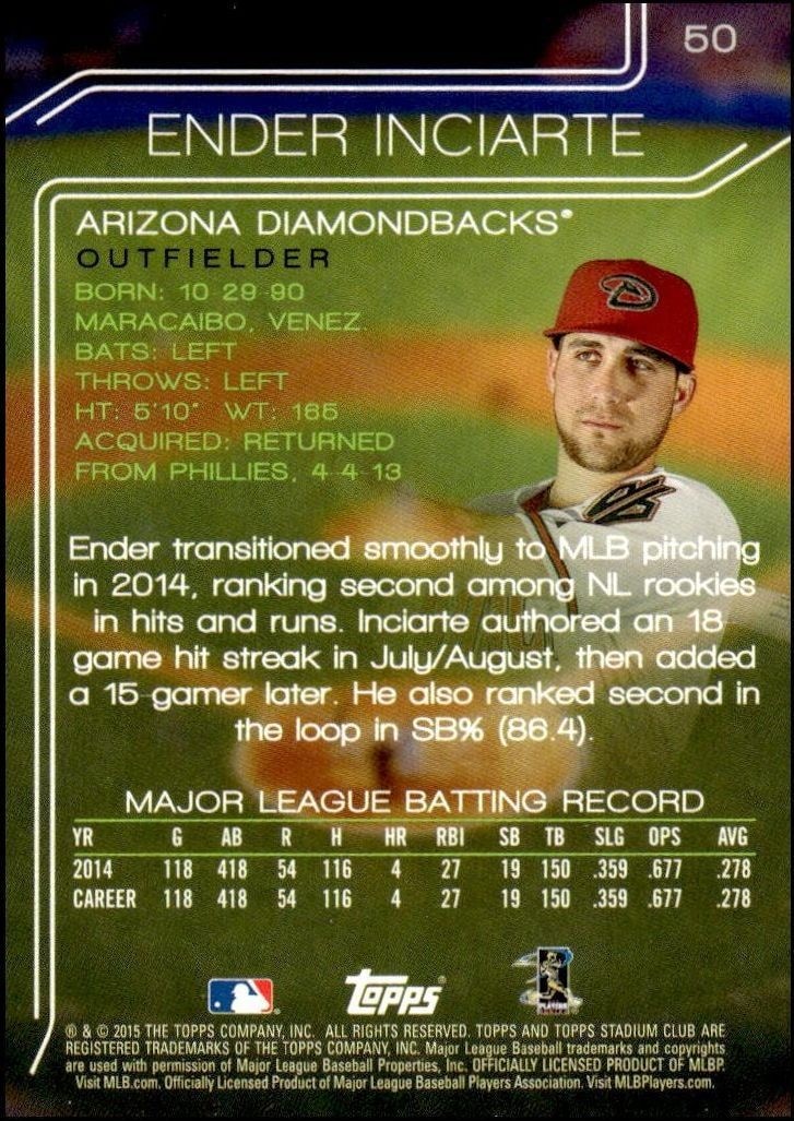 2015 Topps Stadium Club Ender Inciarte #50 baseball trading card back