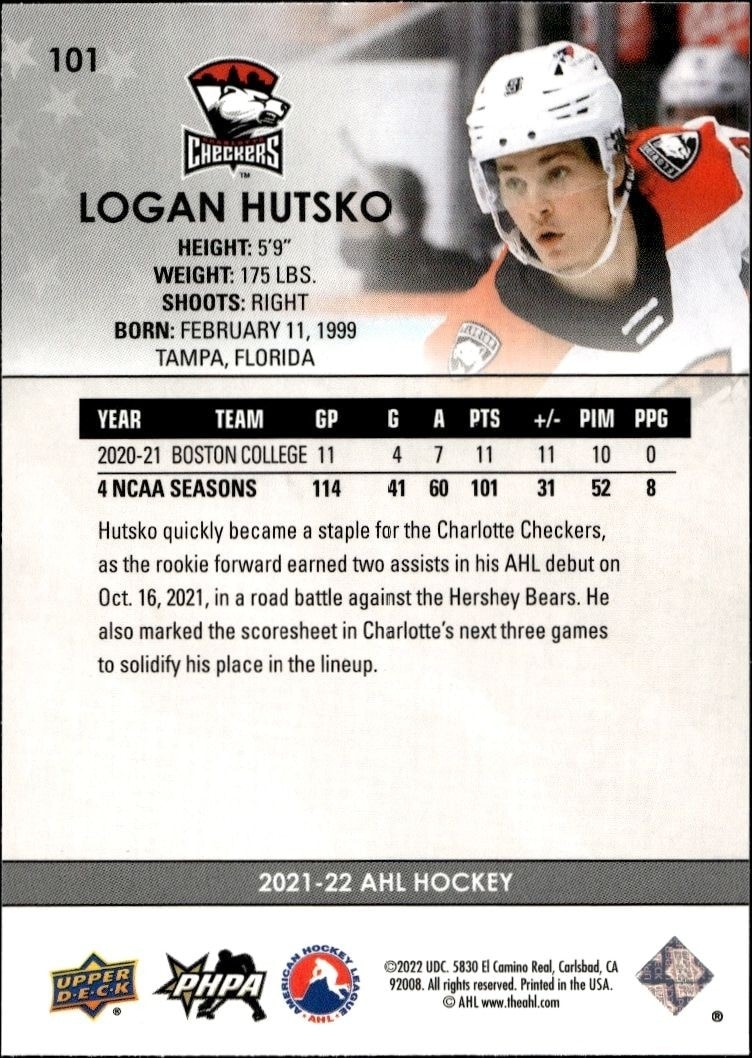 2021-22 Upper Deck AHL Logan Hutsko #101 hockey trading card back