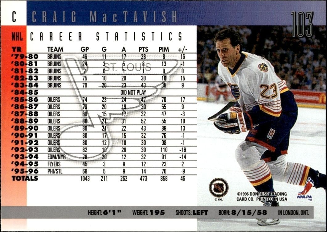 1996-97 Donruss Craig MacTavish #103 hockey trading card back