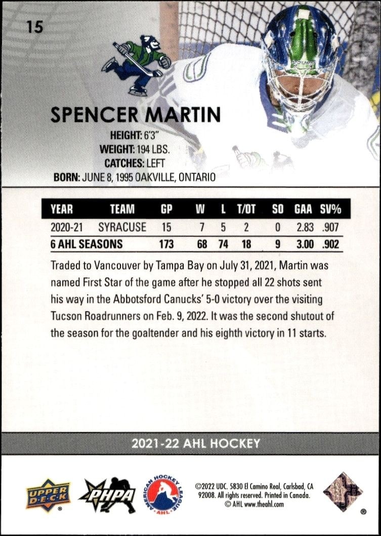 2021-22 Upper Deck AHL Spencer Martin #15 hockey trading card back
