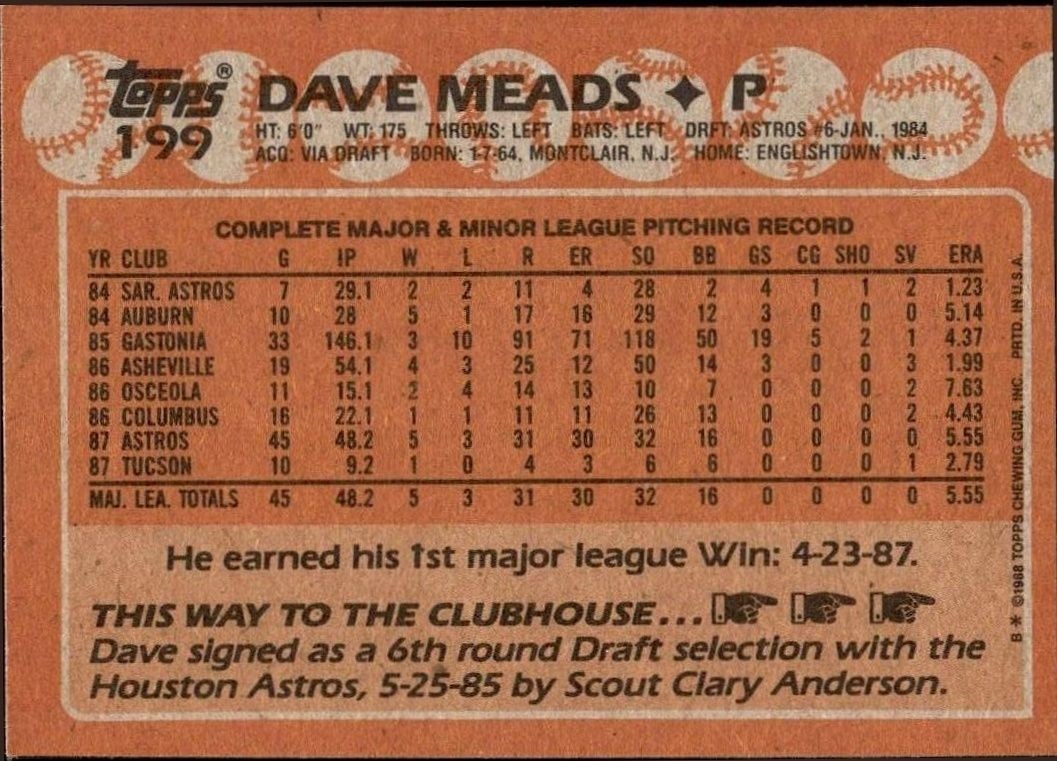 1988 Topps Dave Meads #199 baseball trading card back