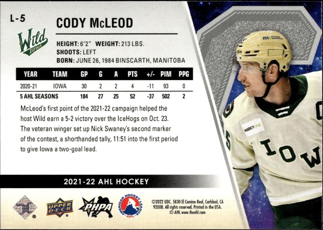 2021-22 Upper Deck AHL Cody McLeod #L-5 hockey trading card back