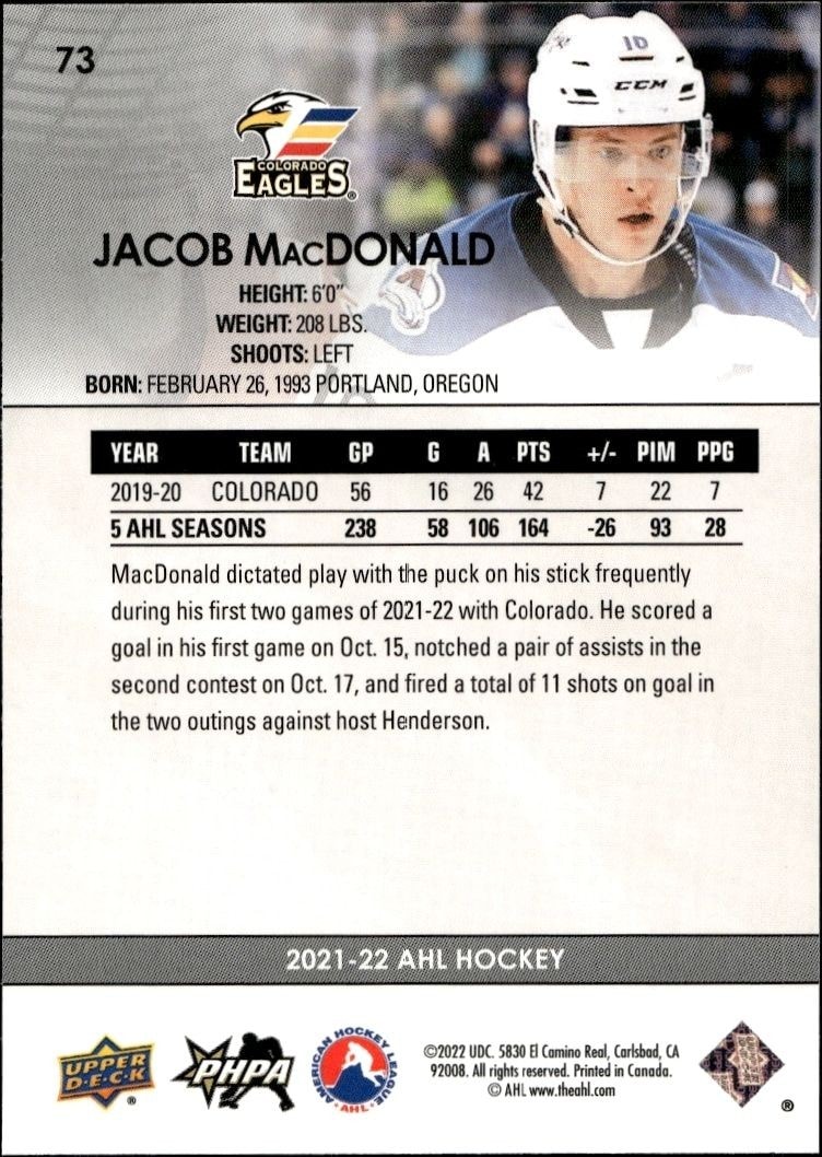 2021-22 Upper Deck AHL Jacob MacDonald #73 hockey trading card back