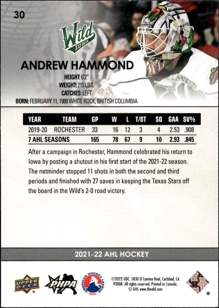 2021-22 Upper Deck AHL Andrew Hammond #30 hockey trading card back