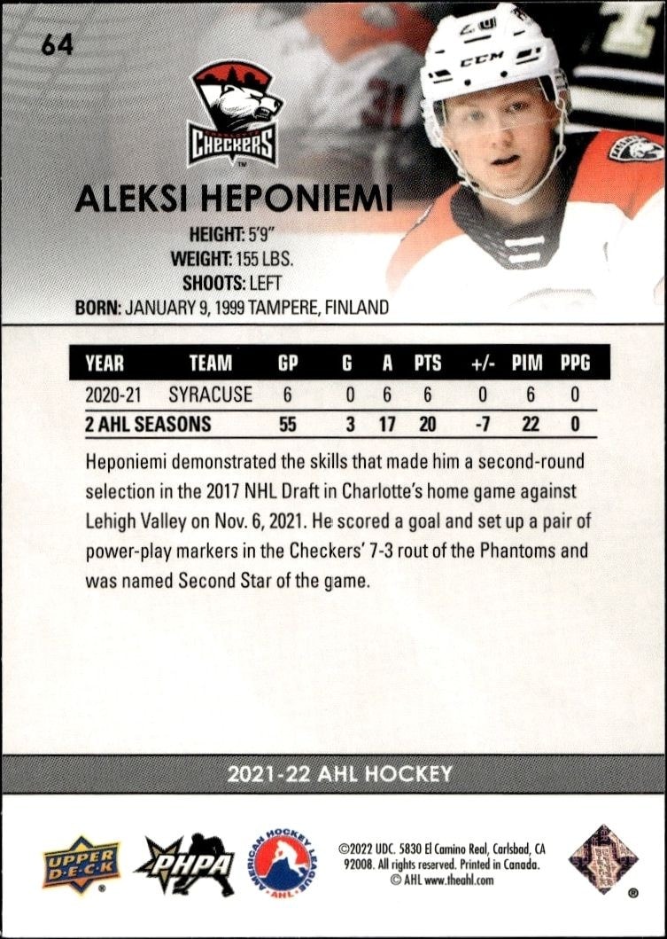 2021-22 Upper Deck AHL Aleksi Heponiemi #64 hockey trading card back