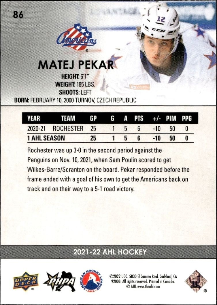 2021-22 Upper Deck AHL Matej Pekar #86 hockey trading card back