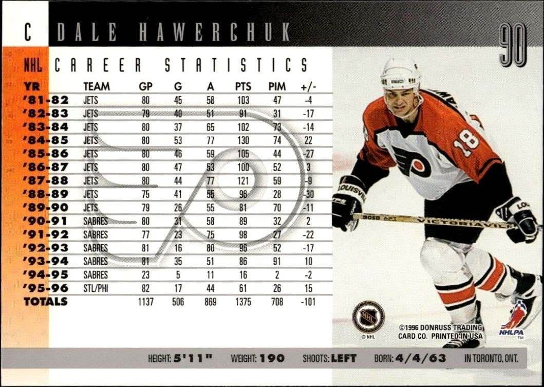 1996-97 Donruss Dale Hawerchuk #90 hockey trading card back