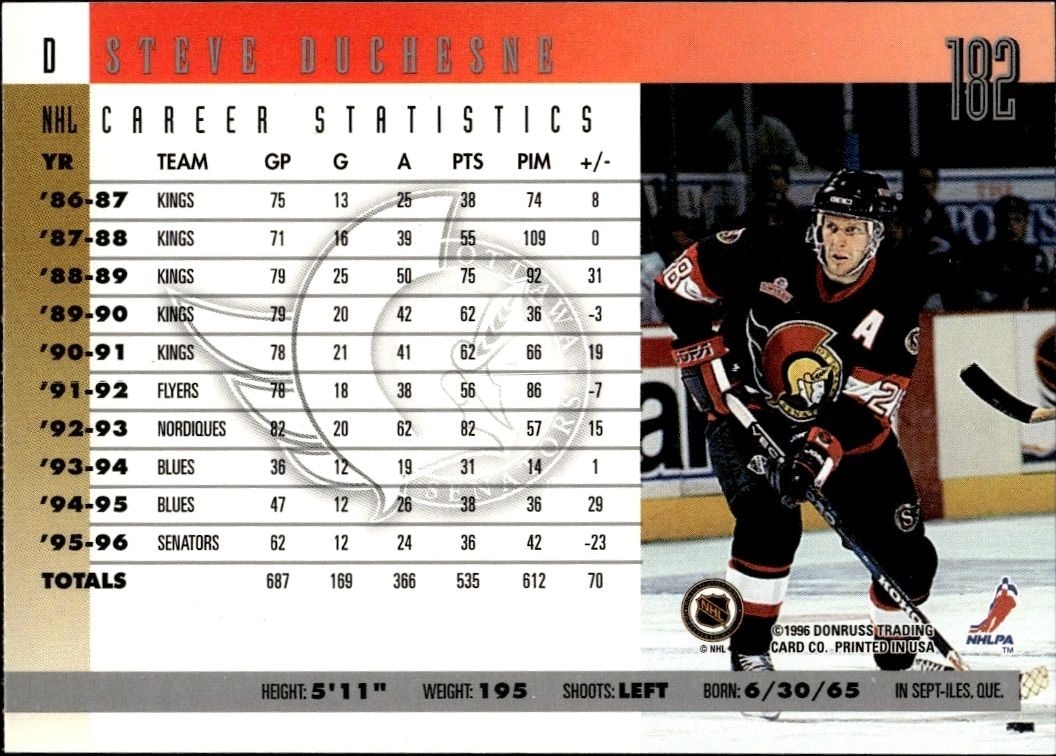 1996-97 Donruss Steve Duchesne #182 hockey trading card back