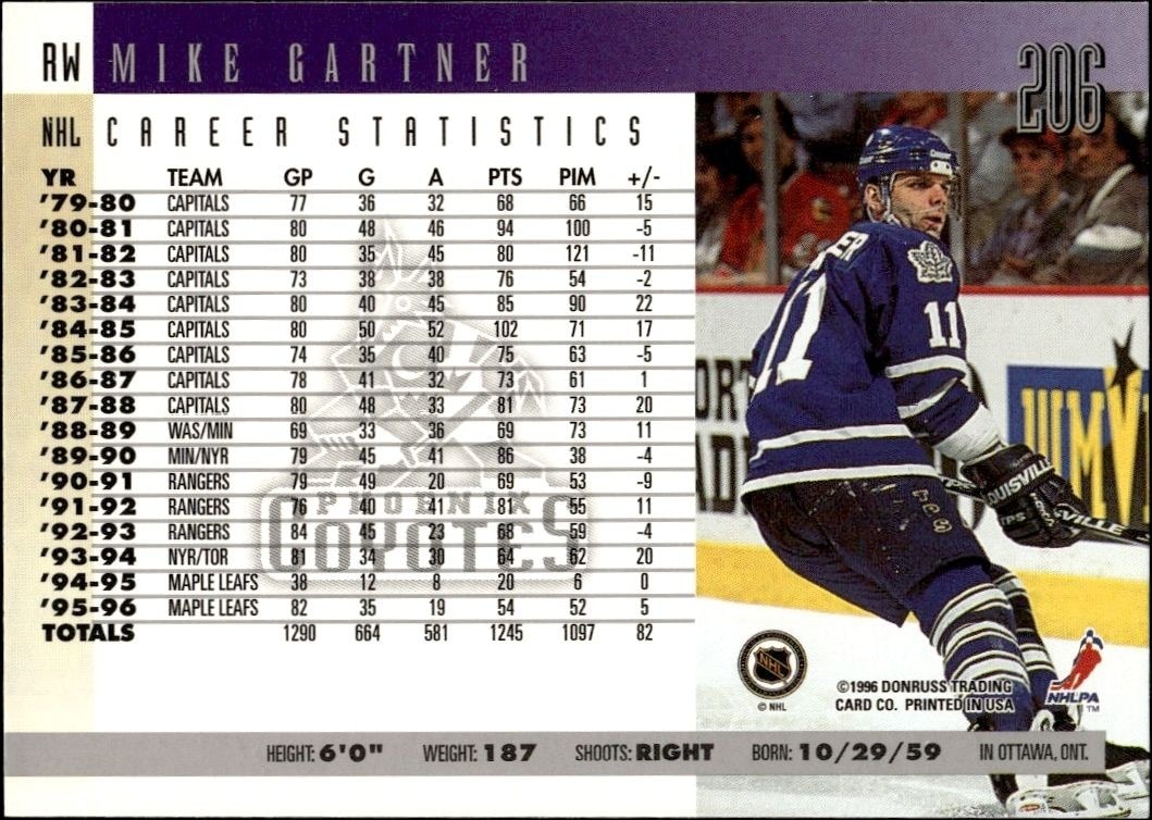 1996-97 Donruss Mike Gartner #206 hockey trading card back