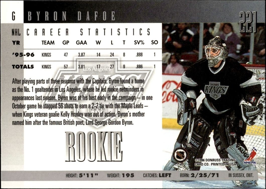 1996-97 Donruss Byron Dafoe #221 hockey trading card back