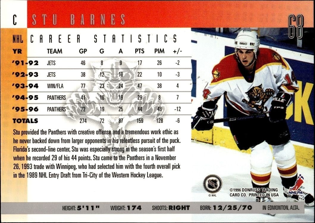 1996-97 Donruss Stu Barnes #68 hockey trading card back