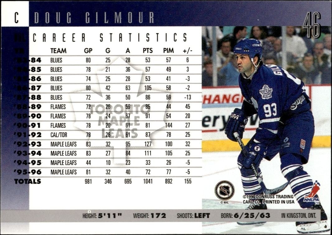 1996-97 Donruss Doug Gilmour #46 hockey trading card back