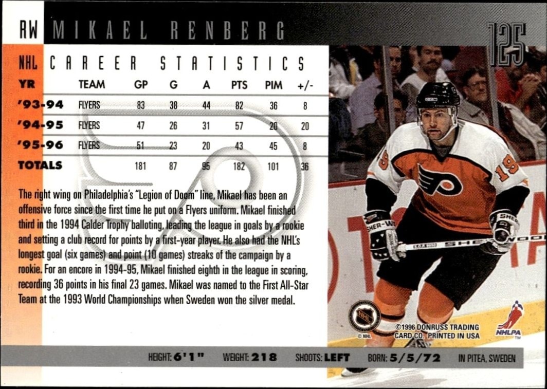 1996-97 Donruss Mikael Renberg #125 hockey trading card back