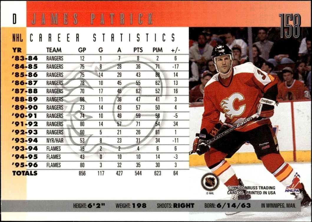 1996-97 Donruss James Patrick #158 hockey trading card back