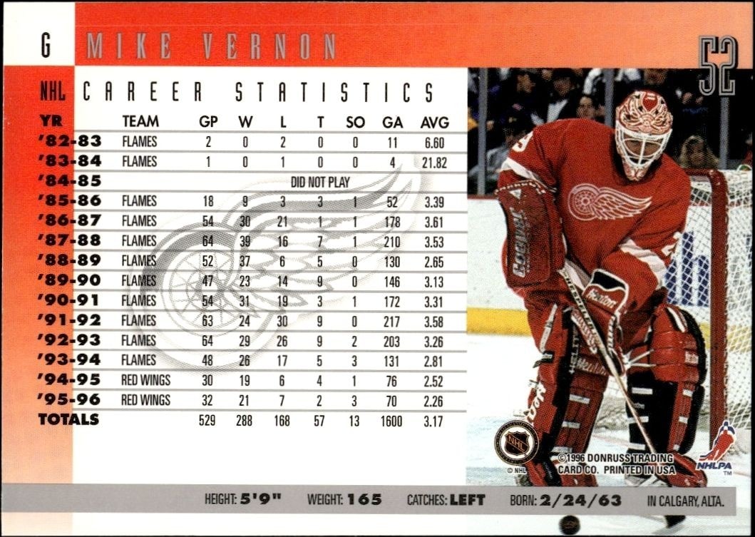 1996-97 Donruss Mike Vernon #52 hockey trading card back