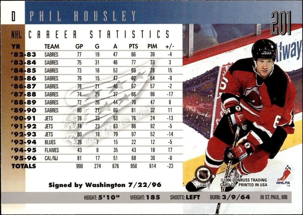 1996-97 Donruss Phil Housley #201 hockey trading card back