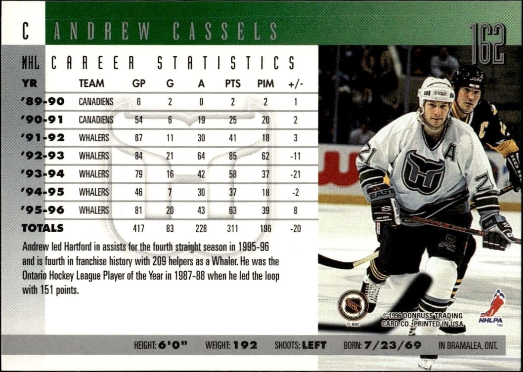 1996-97 Donruss Andrew Cassels #162 hockey trading card back