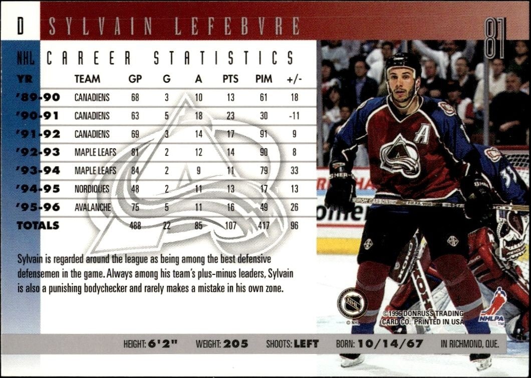 1996-97 Donruss Sylvain Lefebvre #81 hockey trading card back
