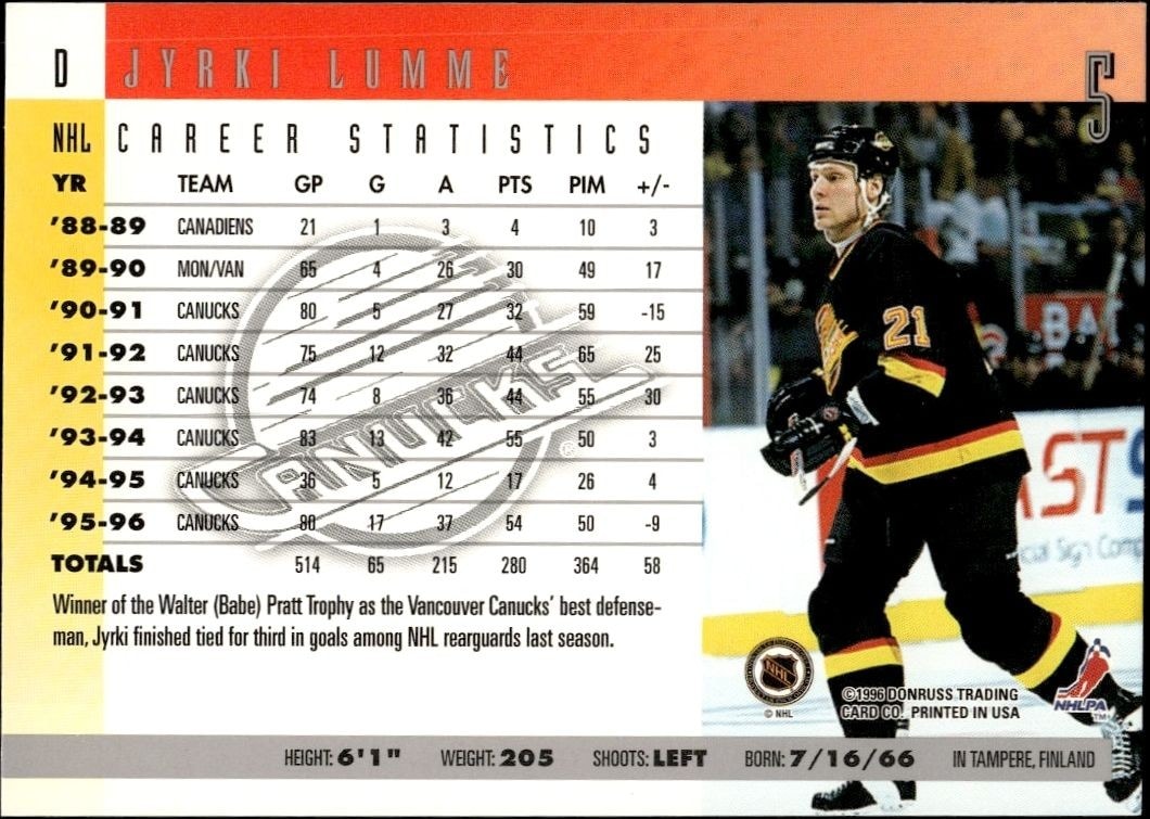 1996-97 Donruss Jyrki Lumme #5 hockey trading card back