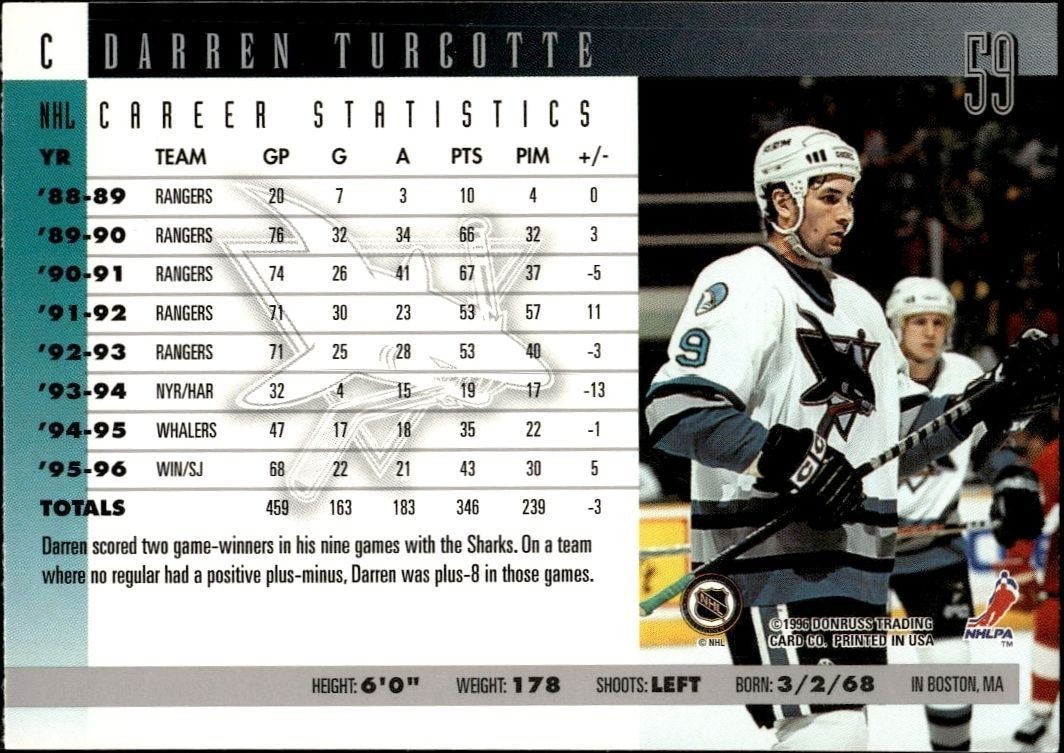 1996-97 Donruss Darren Turcotte #59 hockey trading card back