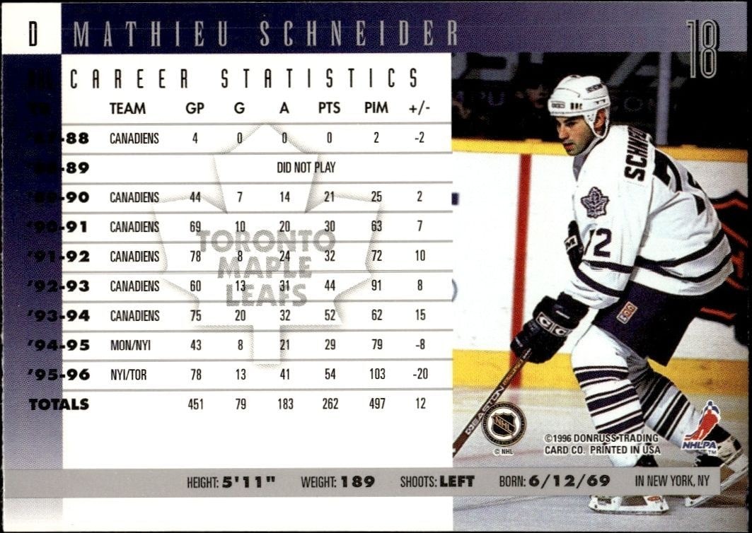 1996-97 Donruss Mathieu Schneider #18 hockey trading card back