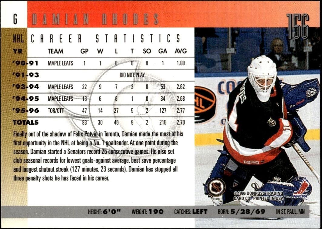 1996-97 Donruss Damian Rhodes #156 hockey trading card back