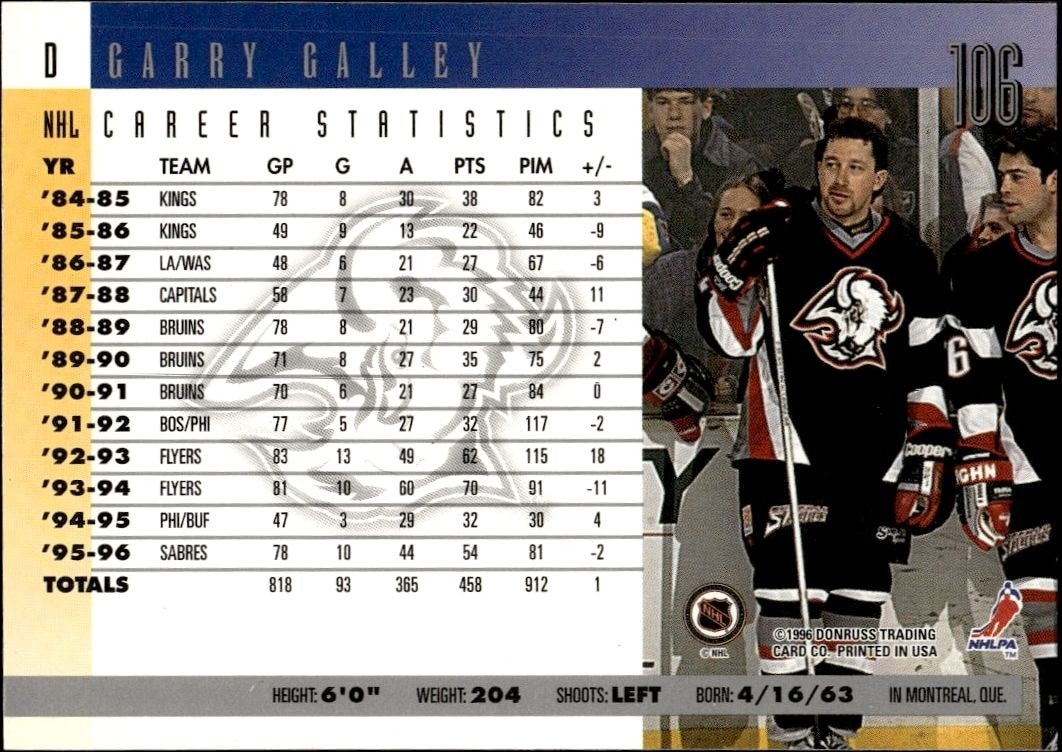 1996-97 Donruss Garry Galley #106 hockey trading card back