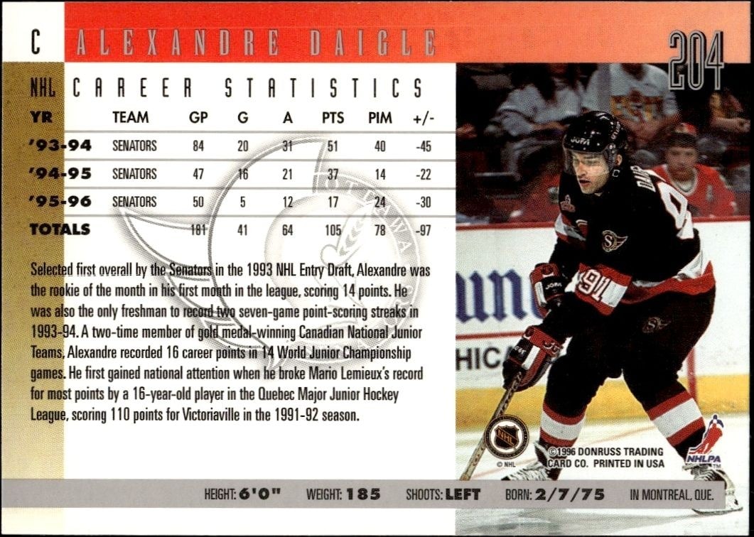 1996-97 Donruss Alexandre Daigle #204 hockey trading card back