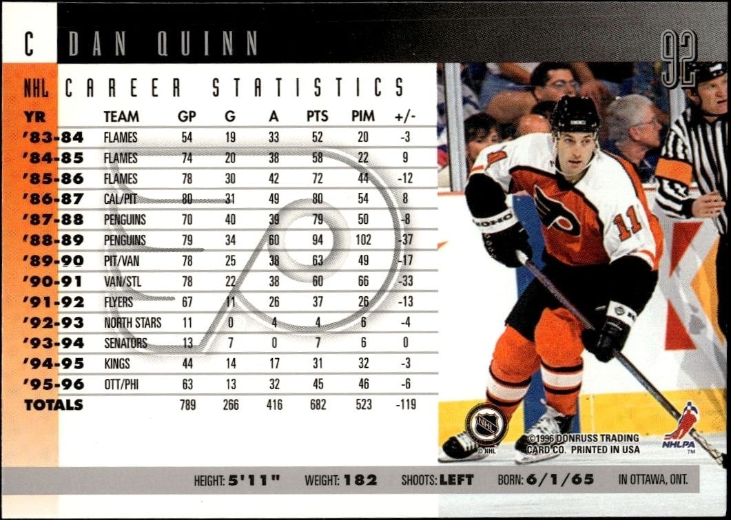 1996-97 Donruss Dan Quinn #92 hockey trading card back
